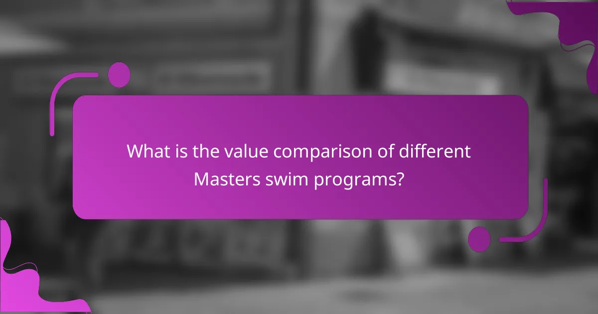 What is the value comparison of different Masters swim programs?